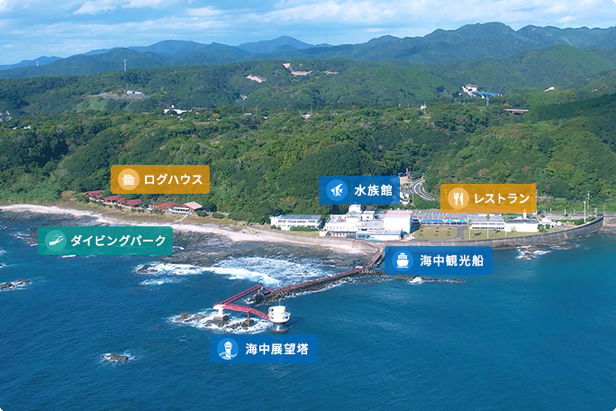 串本海中公園 空撮マップ